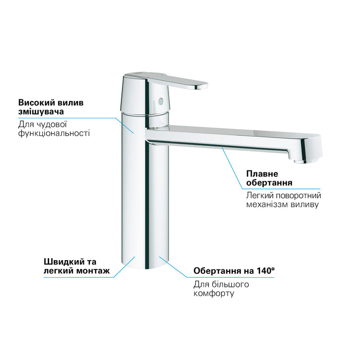 Змішувач одноважільний для кухонної мийки Grohe QuickFix Get 30196000