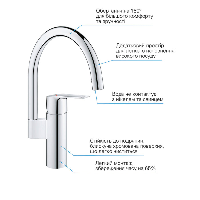 Змішувач одноважільний для кухонної мийки Grohe QuickFix Start 30469000