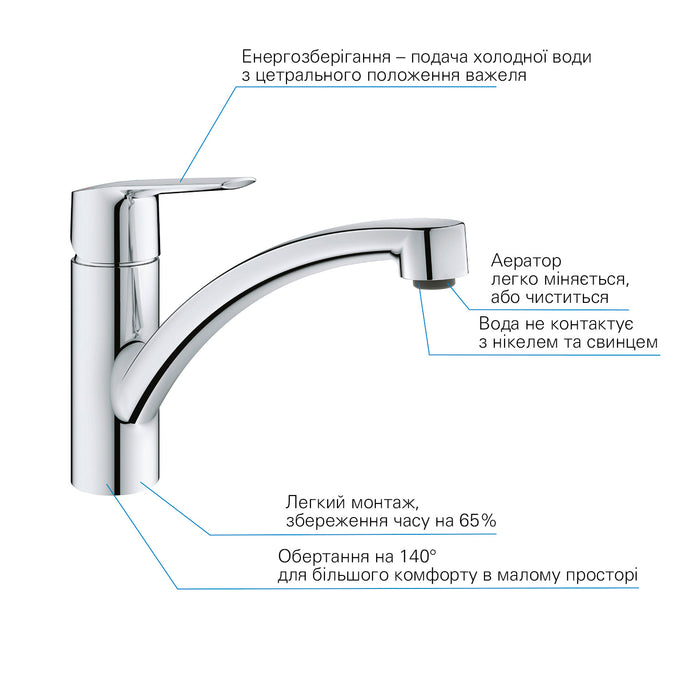 Змішувач одноважільний для кухонної мийки Grohe QuickFix Start 31138002