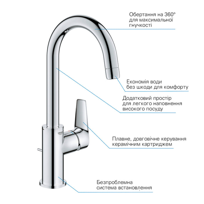 Змішувач одноважільний для раковини L-Size Grohe QuickFix StartEdge 24201001