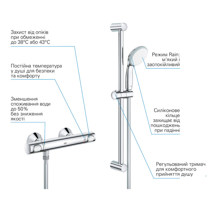 Змішувач термостатичний для душу з душовим гарнітуром Grohe QuickFix Precision Flow 34841000